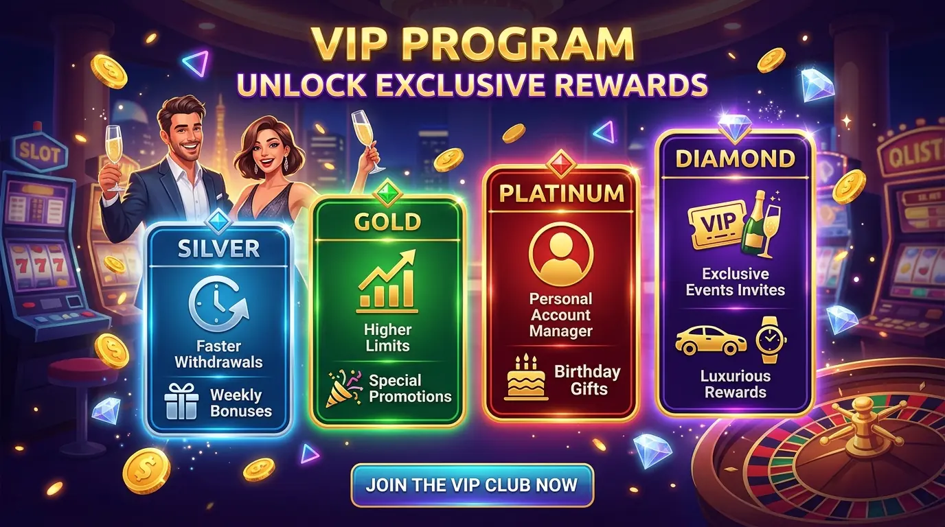 Dream Vegas casino VIP program